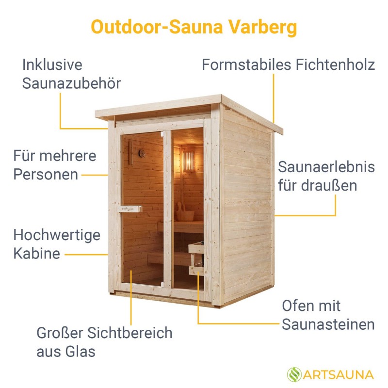 Traditionelle Sauna - Finnische Saunakabine - Saunahaus RIMINI mit Ofen - 145x150x210cm
